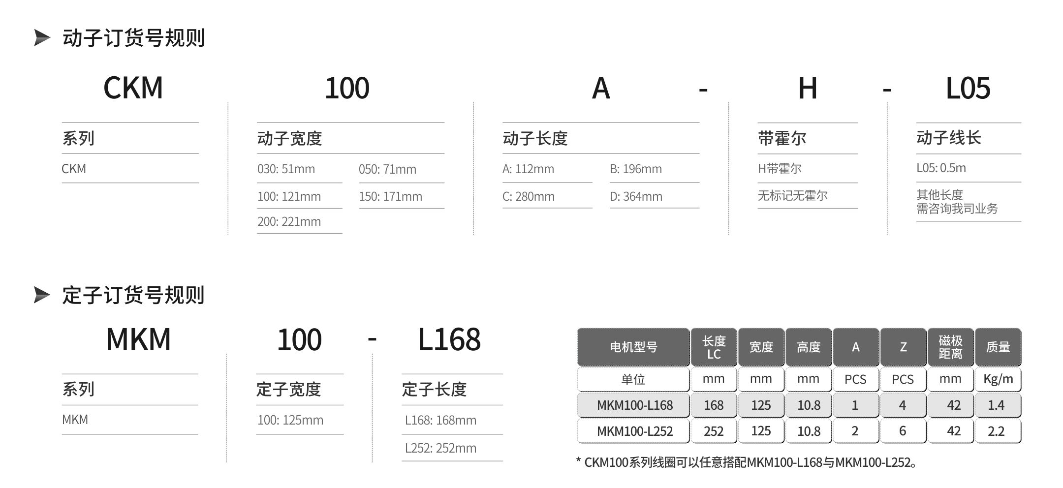 智贏CKM-產(chǎn)品詳情.jpg 智贏CKM-產(chǎn)品詳情.jpg